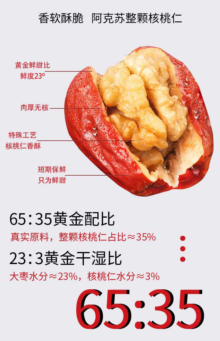 枣夹核桃