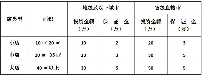 枣夹核桃生产厂家