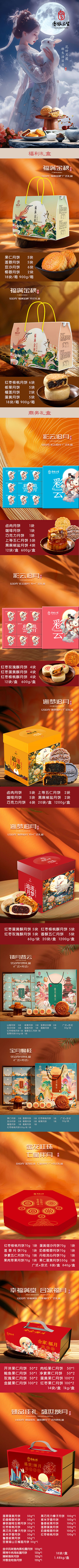 月饼礼盒详情(商务礼盒)-无价格.jpg